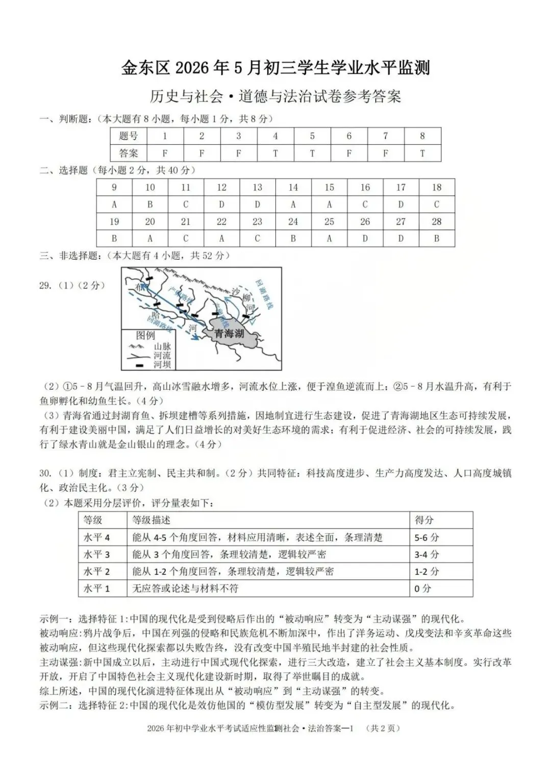 中考二模|2026年5月浙江省温州、杭州、宁波、金华、台州、嘉兴、绍兴、丽水、舟山、县域联盟、桐浦富兴等二模「全科」试题(34套) 第102张