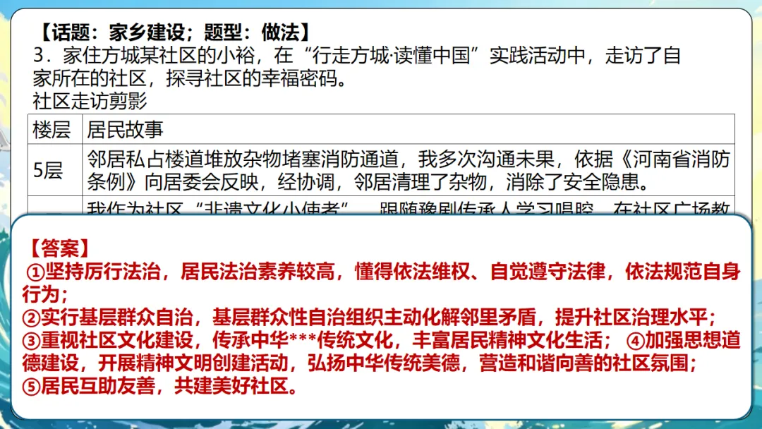2026年中考道法冲刺20天!一年一度的道法三轮精品冲刺小册子来喽!回归课标,精准以题练时政巩固题型,稳定做题感觉,全力冲刺! 第25张