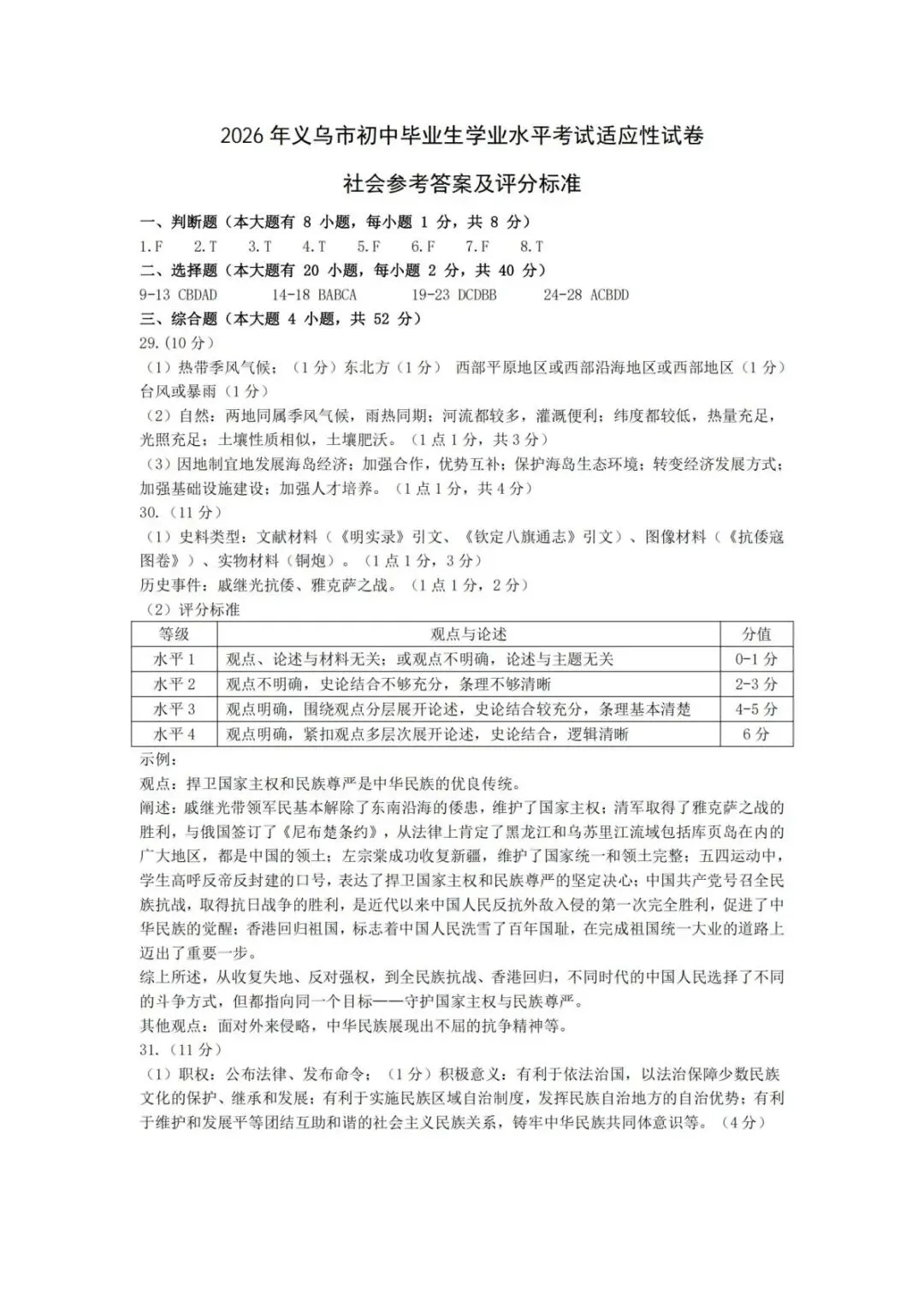 中考二模|2026年5月浙江省温州、杭州、宁波、金华、台州、嘉兴、绍兴、丽水、舟山、县域联盟、桐浦富兴等二模「全科」试题(34套) 第149张