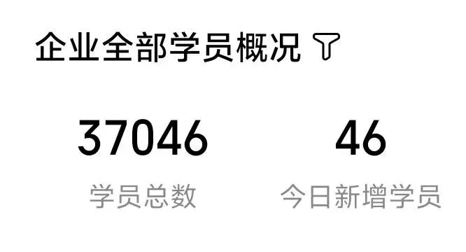 英语中考考点句子翻译练习150题 第6张 英语中考考点句子翻译练习150题 第6张