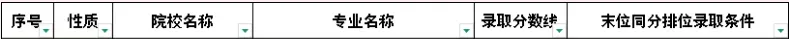2026年东莞中考择校 | 东莞市电子科技学校(招生简章+校园环境) 第19张 2026年东莞中考择校 | 东莞市电子科技学校(招生简章+校园环境) 第19张
