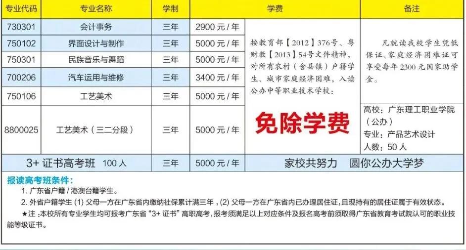 2026年东莞中考择校 | 广东开放大学附属职业技术学校(招生简章+校园环境) 第12张 2026年东莞中考择校 | 广东开放大学附属职业技术学校(招生简章+校园环境) 第12张