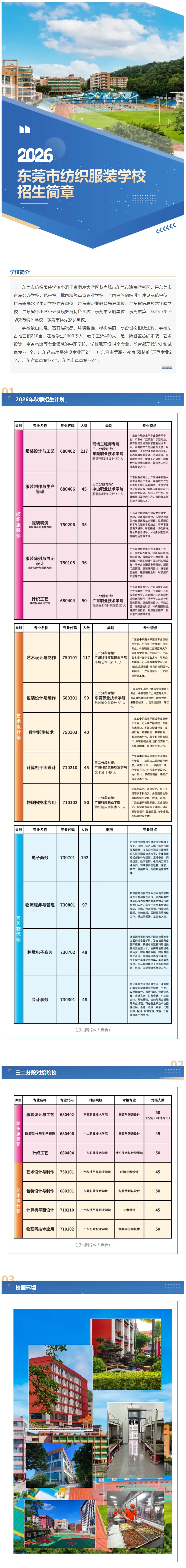 2026年东莞中考择校 | 东莞市纺织服装学校(招生简章+校园环境) 第24张