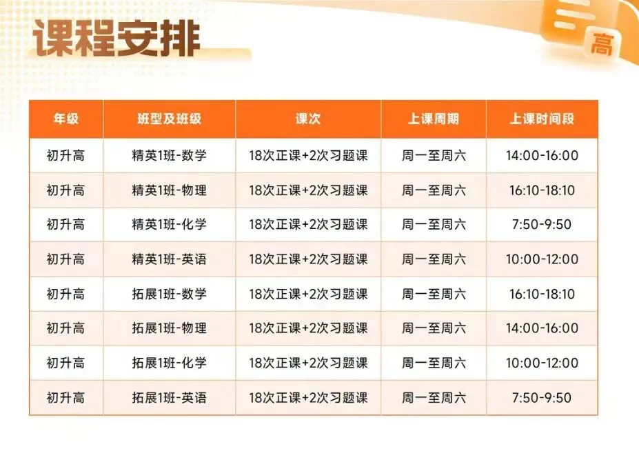 安徽省2026年合肥部分三模试卷 第16张