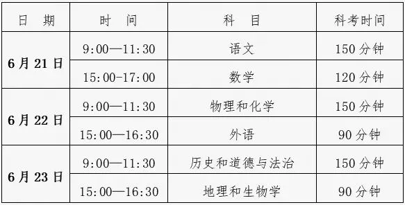 大连中考体育考试“良好即满分”!2026年大连中考最新政策发布! 第2张