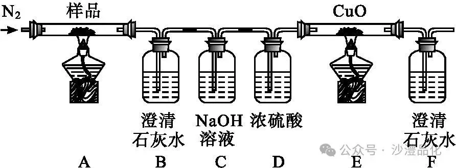 品化:‖ 典型高考真题选做——金属(1) 第9张