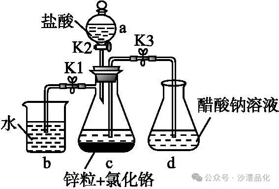 品化:‖ 典型高考真题选做——金属(1) 第11张