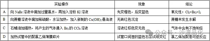 品化:‖ 典型高考真题选做——金属(1) 第27张