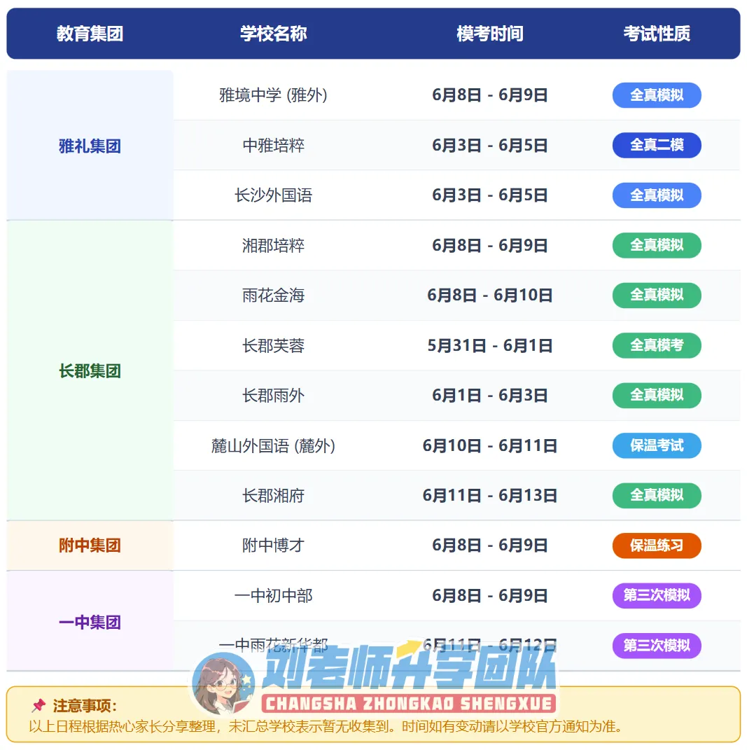 中考前最后一次实战!长沙多所初中6月模考时间曝光! 第2张 中考前最后一次实战!长沙多所初中6月模考时间曝光! 第2张