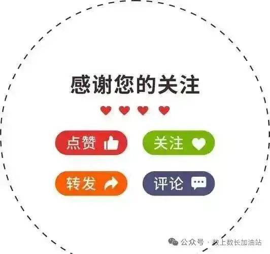 中考几何压轴题|折叠题型解题模板汇总 第3张
