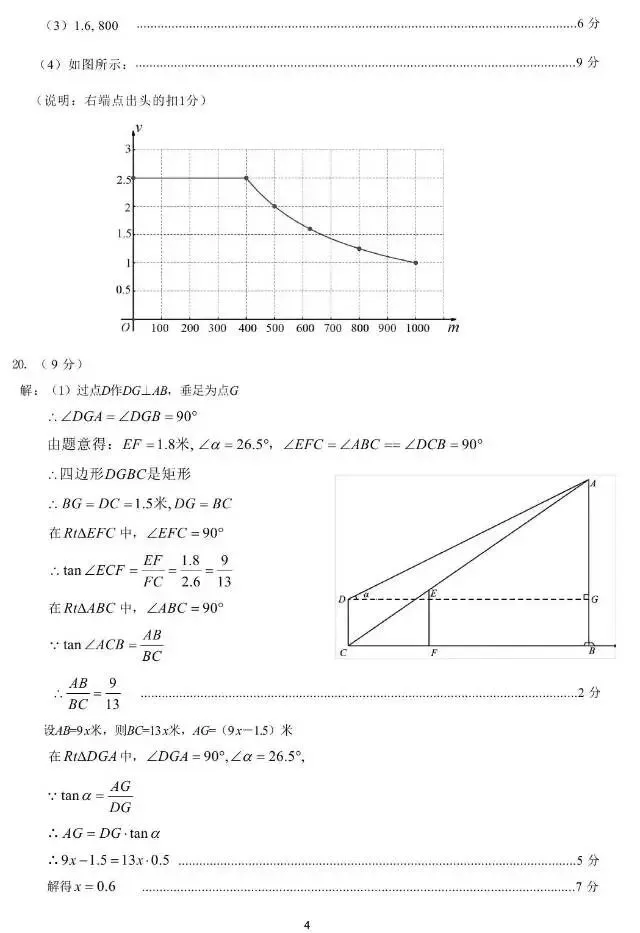 2026年中招第二次模拟考试数学试卷 第10张