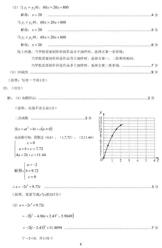 2026年中招第二次模拟考试数学试卷 第12张