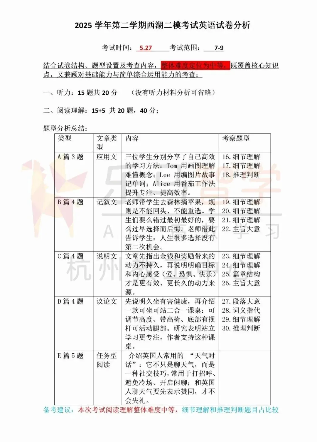 2026杭州中考西湖区二模五科试卷分析已全出! 第23张 2026杭州中考西湖区二模五科试卷分析已全出! 第23张
