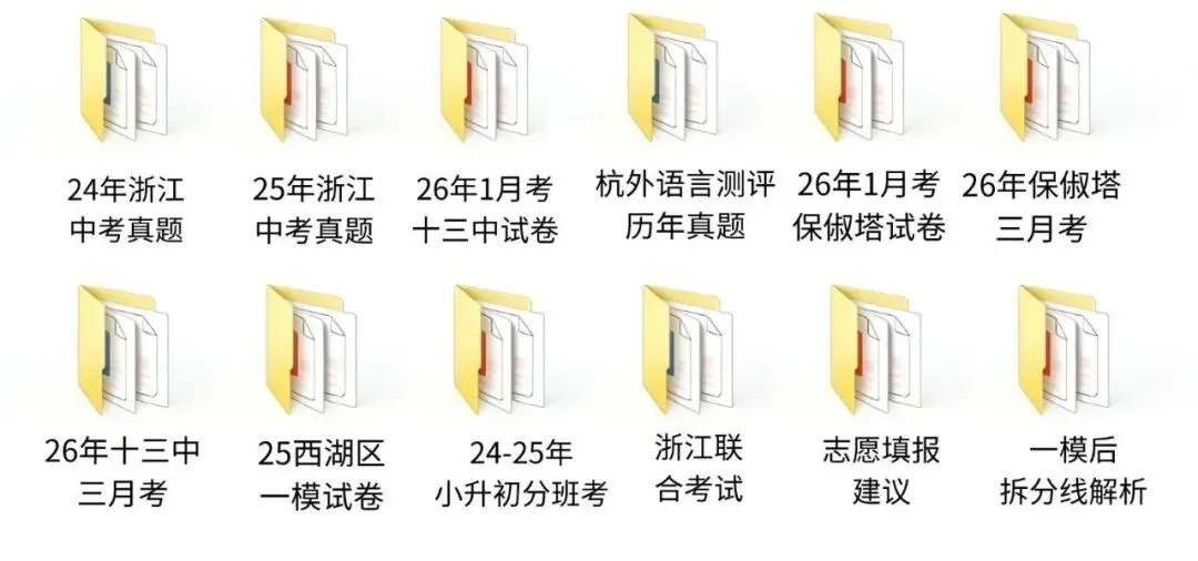 2026杭州中考西湖区二模五科试卷分析已全出! 第62张 2026杭州中考西湖区二模五科试卷分析已全出! 第62张
