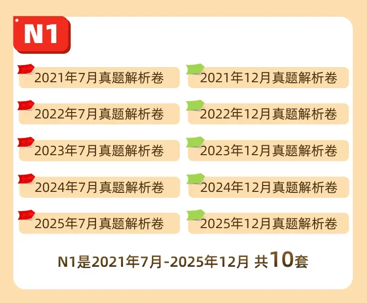 送JLPT历年纸质版试卷(N1含25年12月最新版 )! 第8张 送JLPT历年纸质版试卷(N1含25年12月最新版 )! 第8张