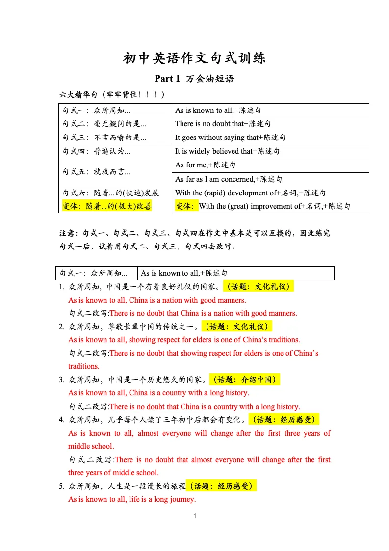 中考英语作文句式训练【教师版】 第1张 中考英语作文句式训练【教师版】 第1张