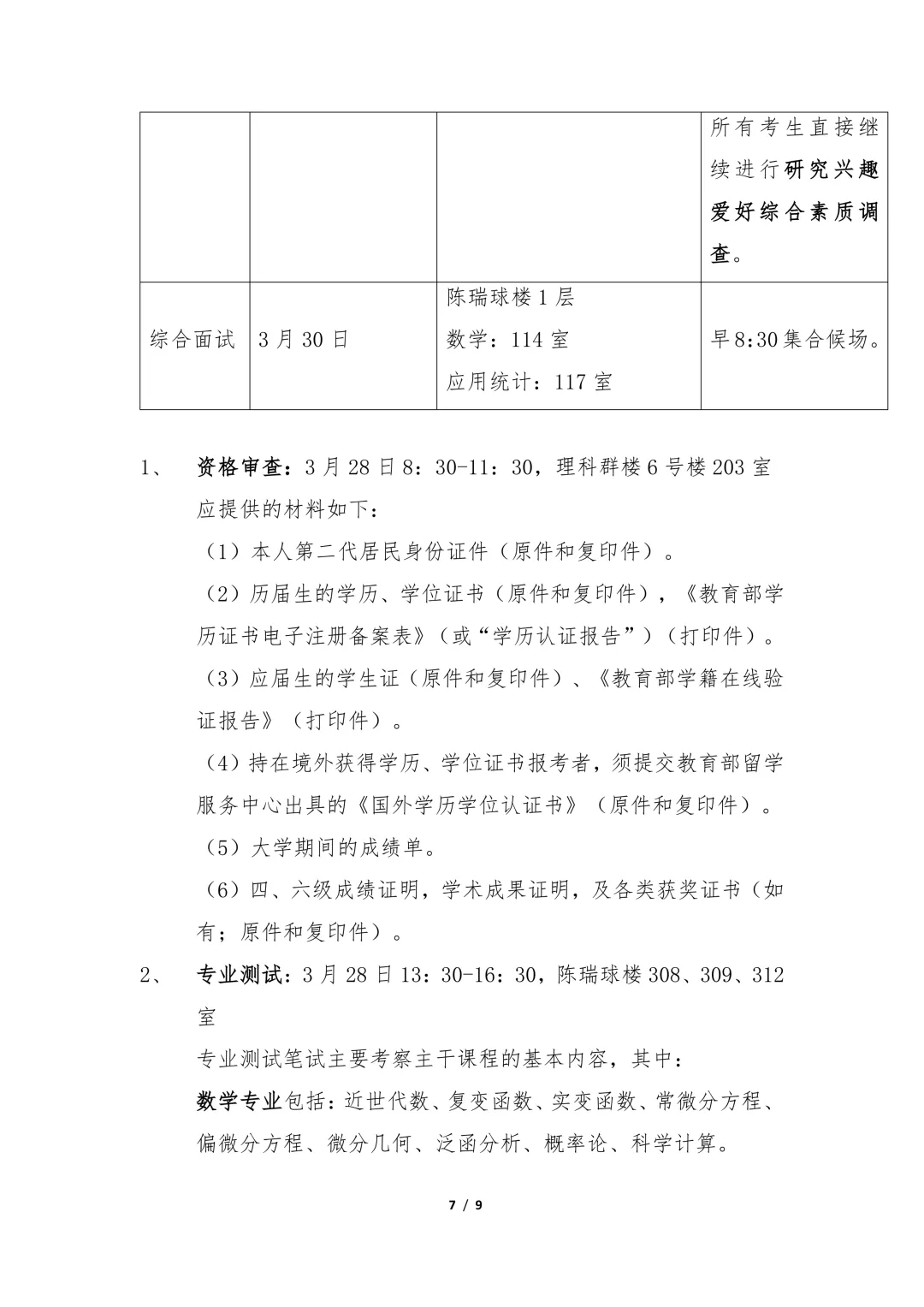 27考研 | 上交应统最新考情&真题&上岸经验,建议点赞收藏! 第37张 27考研 | 上交应统最新考情&真题&上岸经验,建议点赞收藏! 第37张