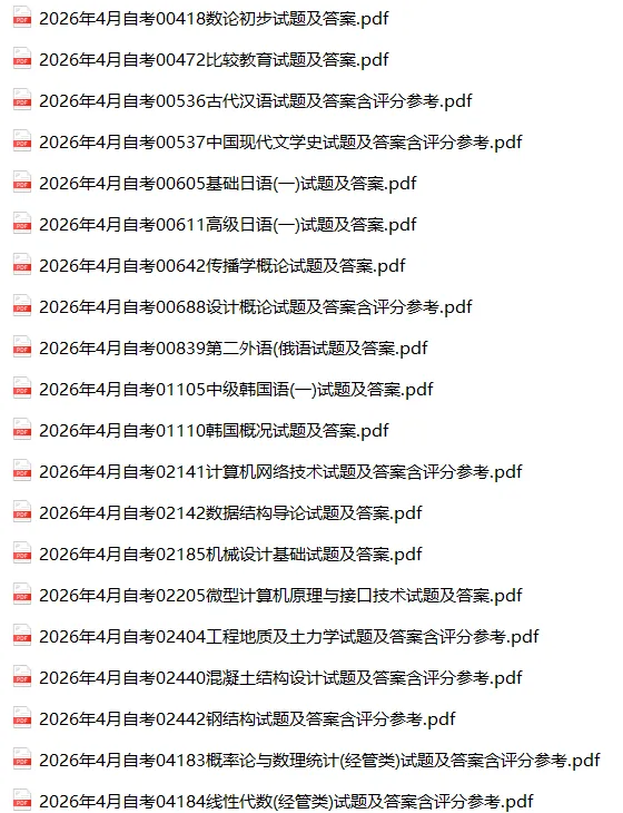 2026年4月自考真题及答案合集300+科目汇总 第6张
