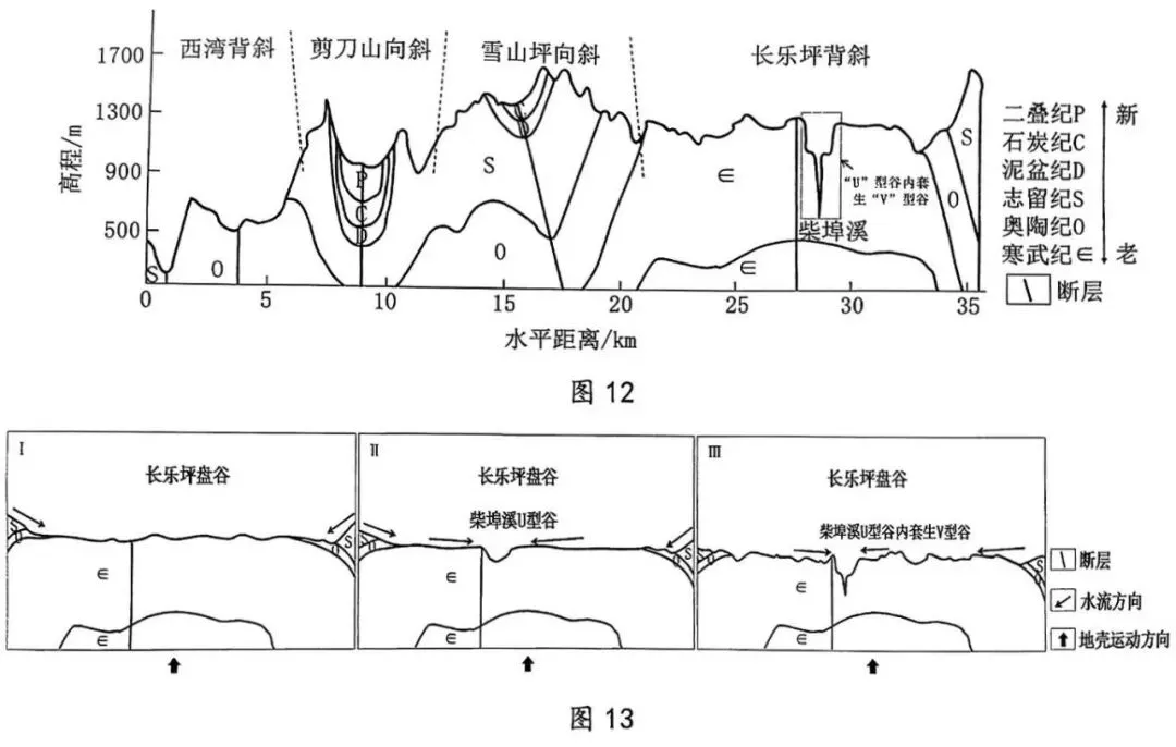 2026届广东省江门市高考模拟考试(一模)地理 第10张