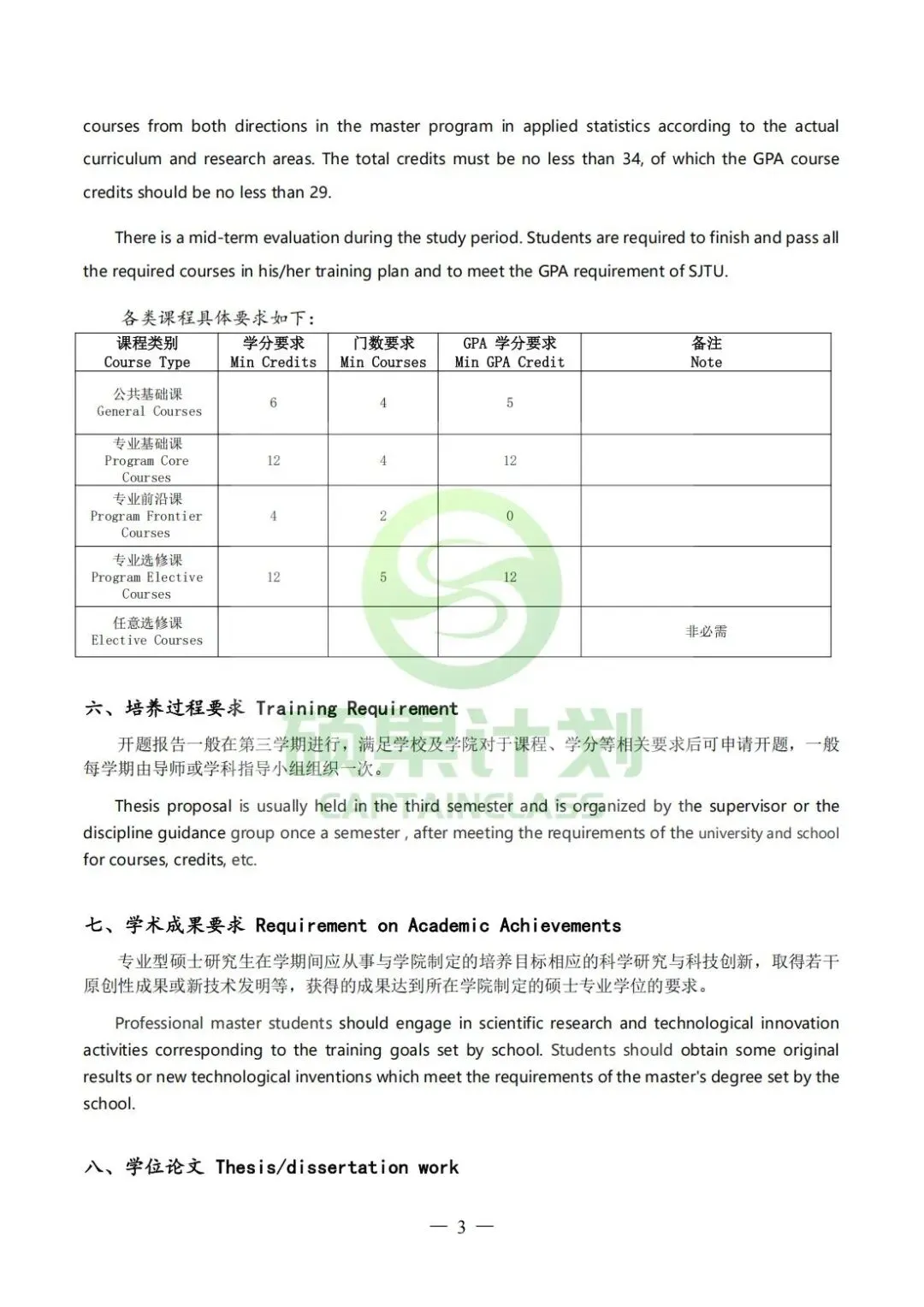27考研 | 上交应统最新考情&真题&上岸经验,建议点赞收藏! 第55张 27考研 | 上交应统最新考情&真题&上岸经验,建议点赞收藏! 第55张