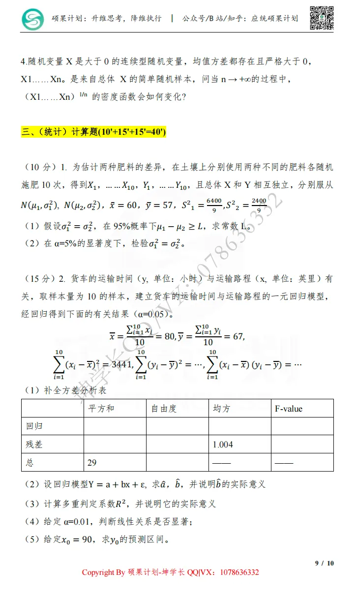 27考研 | 上交应统最新考情&真题&上岸经验,建议点赞收藏! 第124张 27考研 | 上交应统最新考情&真题&上岸经验,建议点赞收藏! 第124张