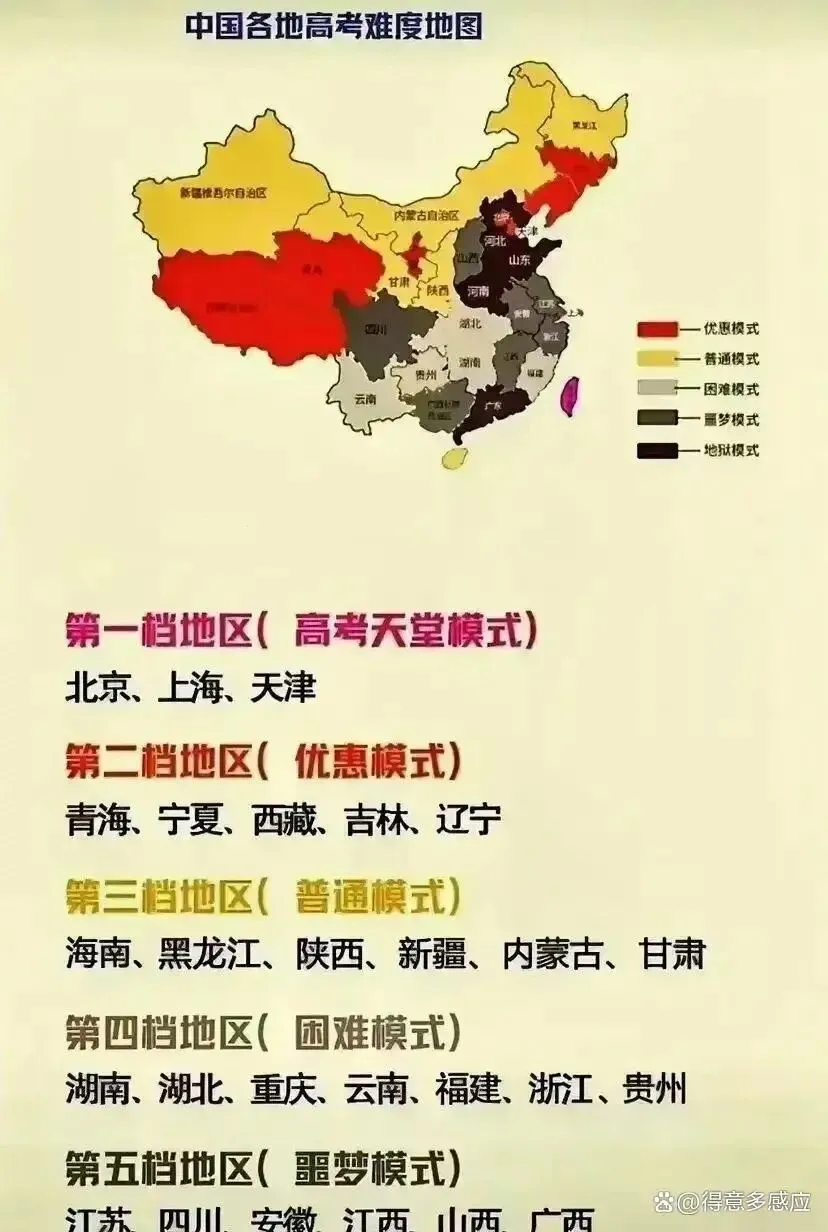 高考全国统一试卷多好,为啥不行呢?看了视频你就知道了~ 第4张