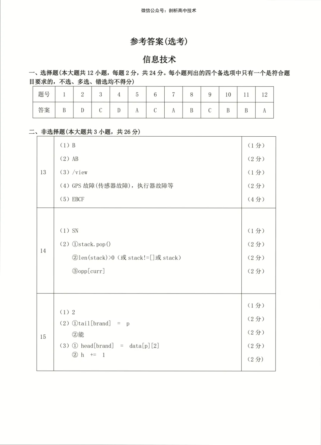 2026年5月宁波镇海中学高三技术试卷 第13张
