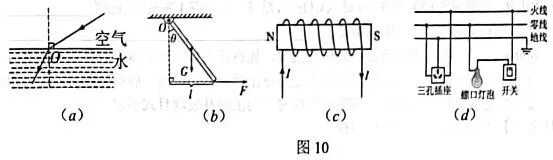【物理卷】丰城市2026年初中学业水平模拟考试物理试题卷(有答案) 第6张 【物理卷】丰城市2026年初中学业水平模拟考试物理试题卷(有答案) 第6张
