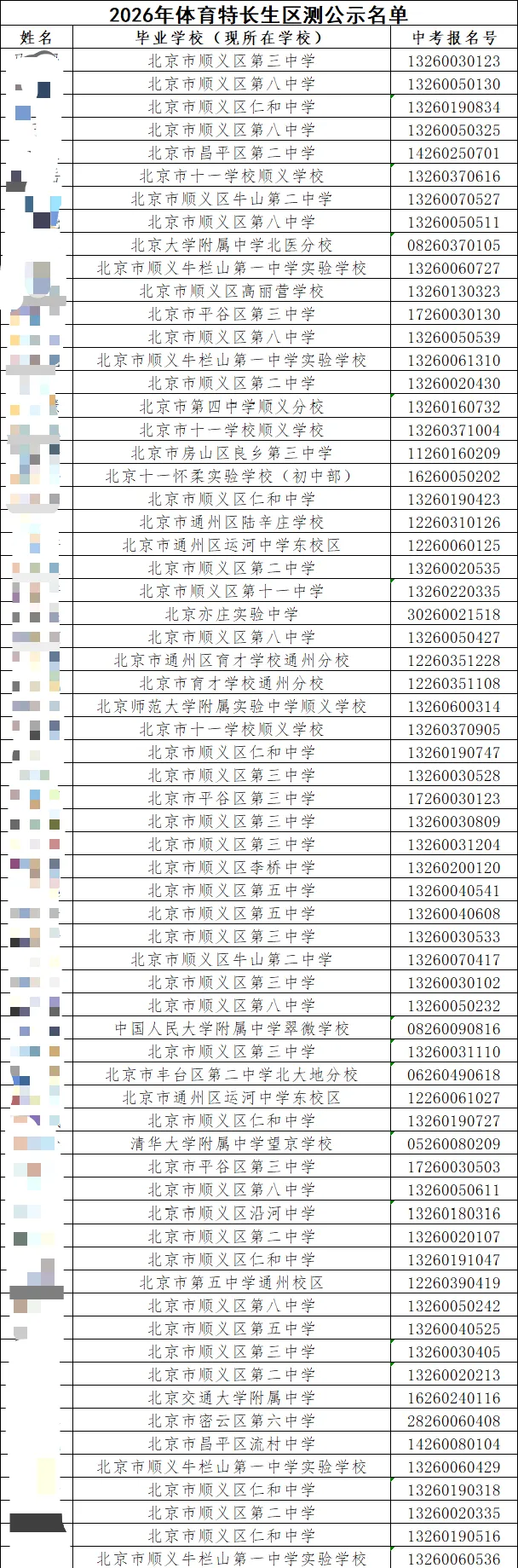 北京西城等5区已公布!2026北京中考特长生测试合格名单来了 第8张 北京西城等5区已公布!2026北京中考特长生测试合格名单来了 第8张