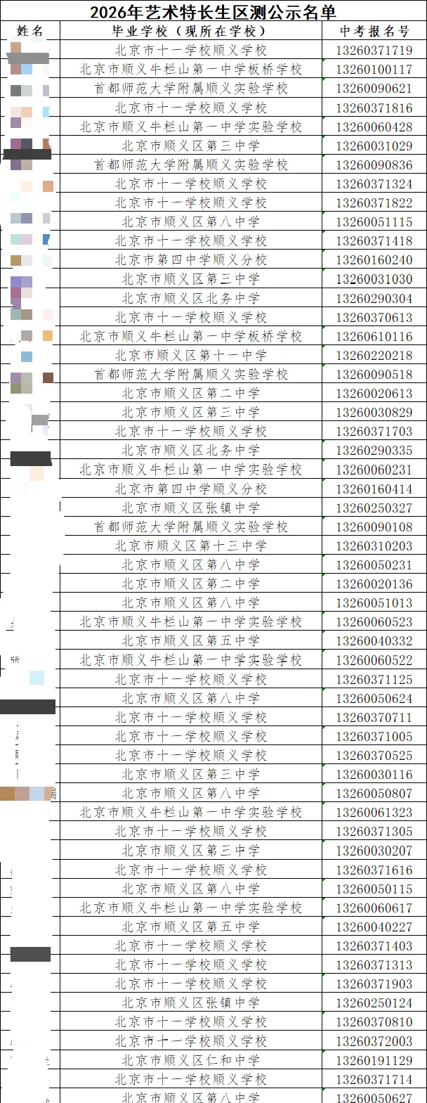 北京西城等5区已公布!2026北京中考特长生测试合格名单来了 第9张 北京西城等5区已公布!2026北京中考特长生测试合格名单来了 第9张