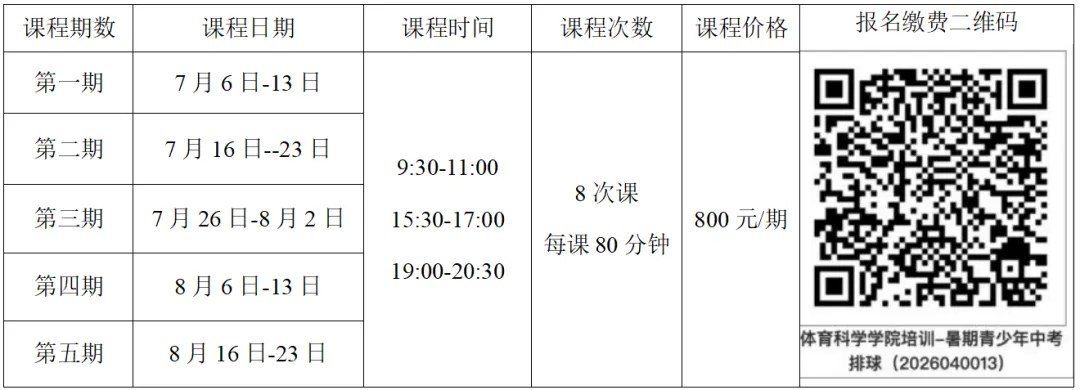 南通大学体育科学学院中考体育培训 第6张 南通大学体育科学学院中考体育培训 第6张