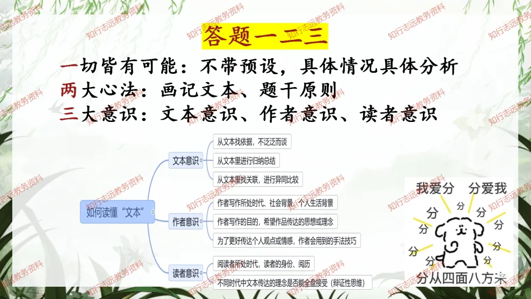 中考来临,初三语文最后一课这样讲,再提10-20分! 第8张