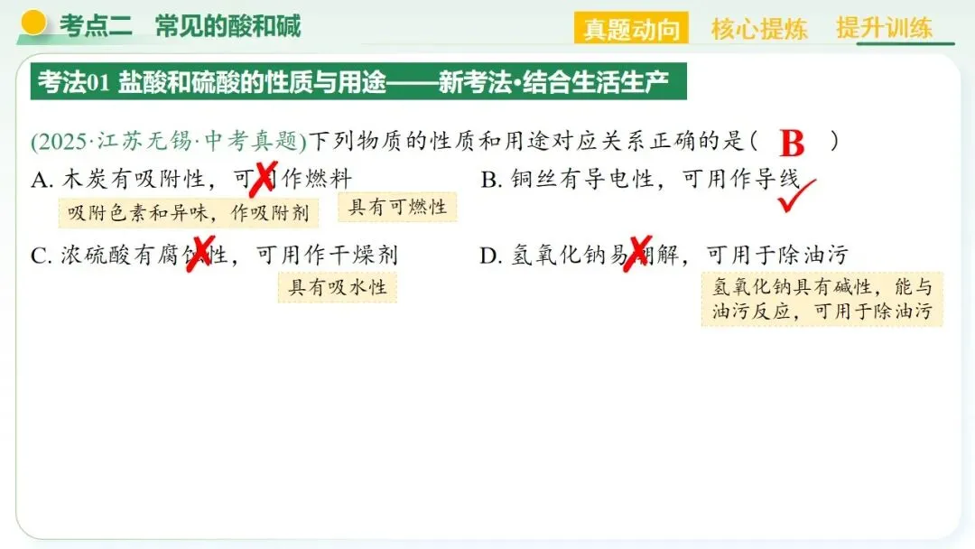 常见的酸碱盐中考复习 第22张