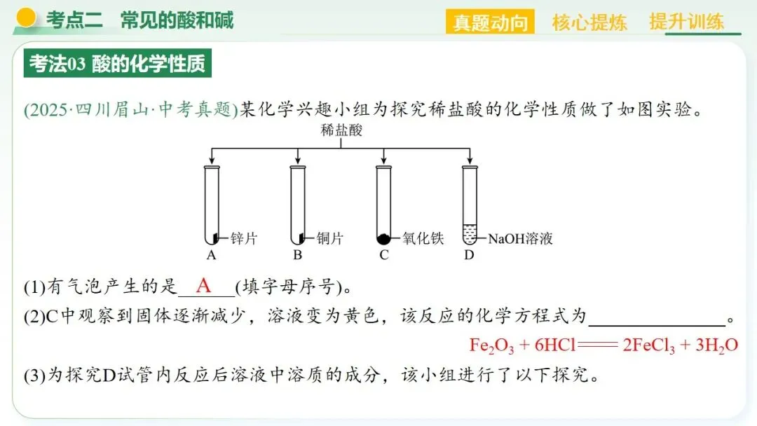 常见的酸碱盐中考复习 第24张