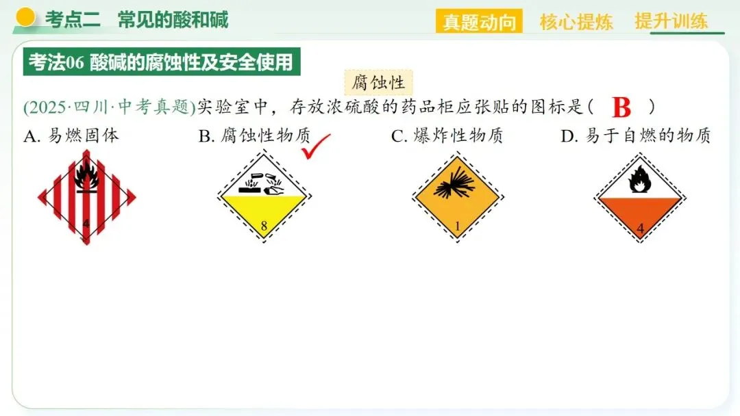 常见的酸碱盐中考复习 第31张