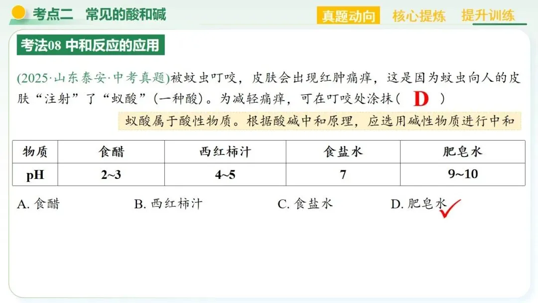 常见的酸碱盐中考复习 第33张