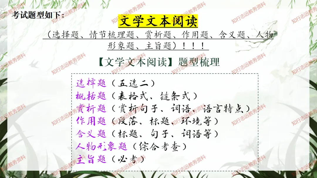 中考来临,初三语文最后一课这样讲,再提10-20分! 第18张