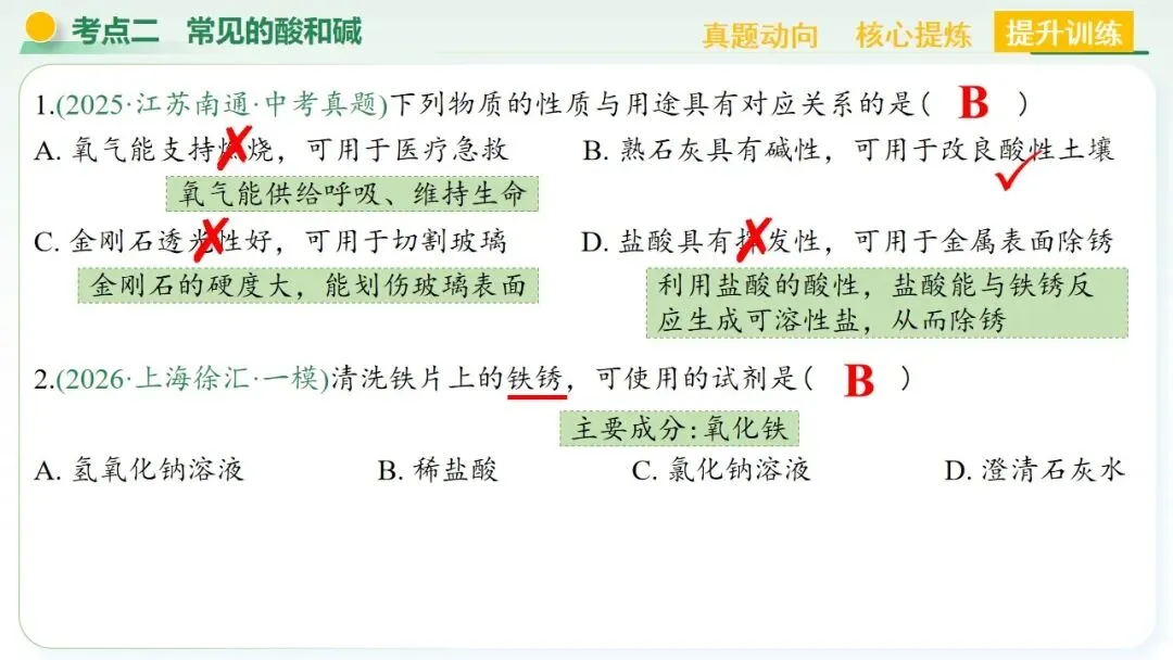 常见的酸碱盐中考复习 第42张