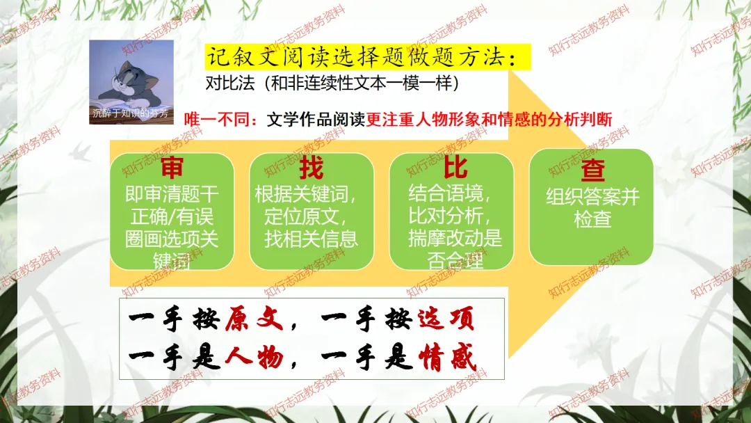 中考来临,初三语文最后一课这样讲,再提10-20分! 第20张