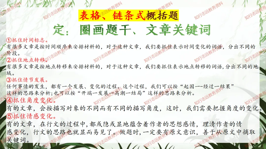 中考来临,初三语文最后一课这样讲,再提10-20分! 第21张
