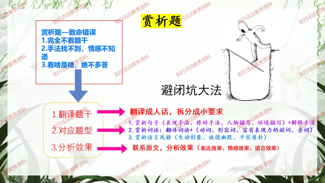 中考来临,初三语文最后一课这样讲,再提10-20分! 第22张