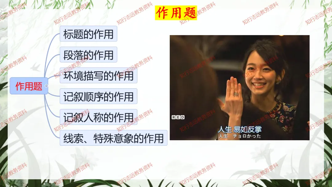 中考来临,初三语文最后一课这样讲,再提10-20分! 第25张
