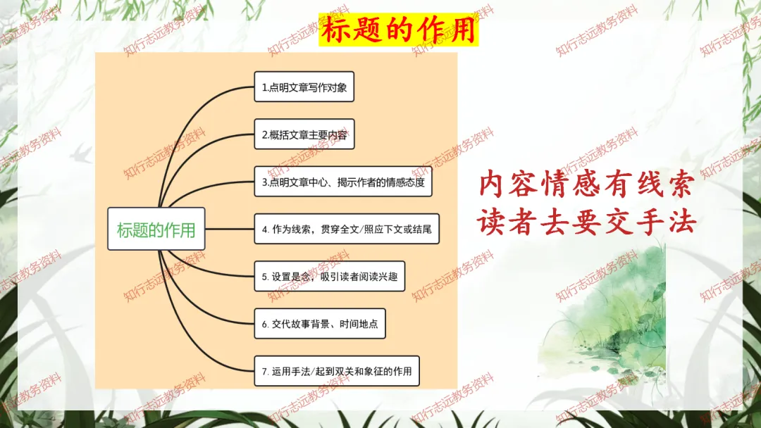 中考来临,初三语文最后一课这样讲,再提10-20分! 第26张