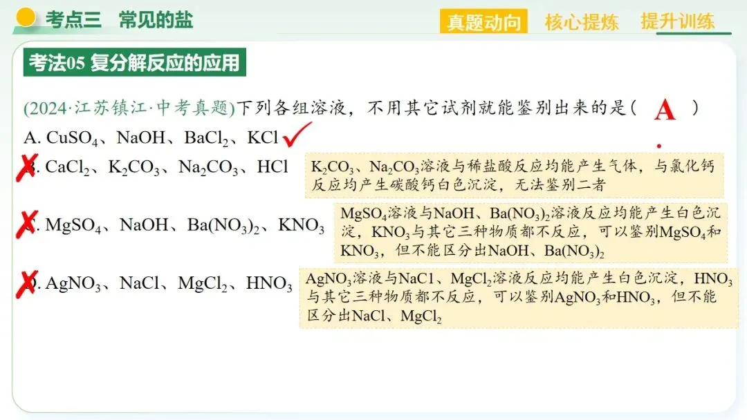 常见的酸碱盐中考复习 第57张