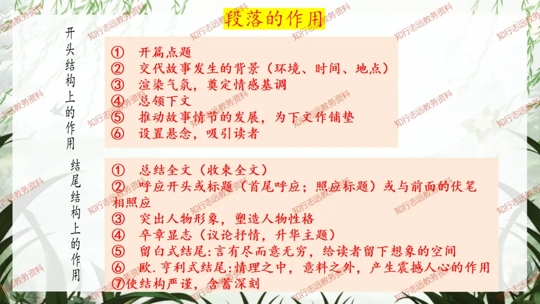 中考来临,初三语文最后一课这样讲,再提10-20分! 第27张