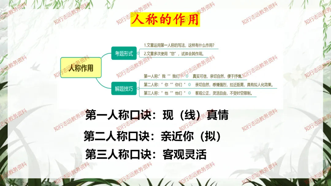 中考来临,初三语文最后一课这样讲,再提10-20分! 第32张