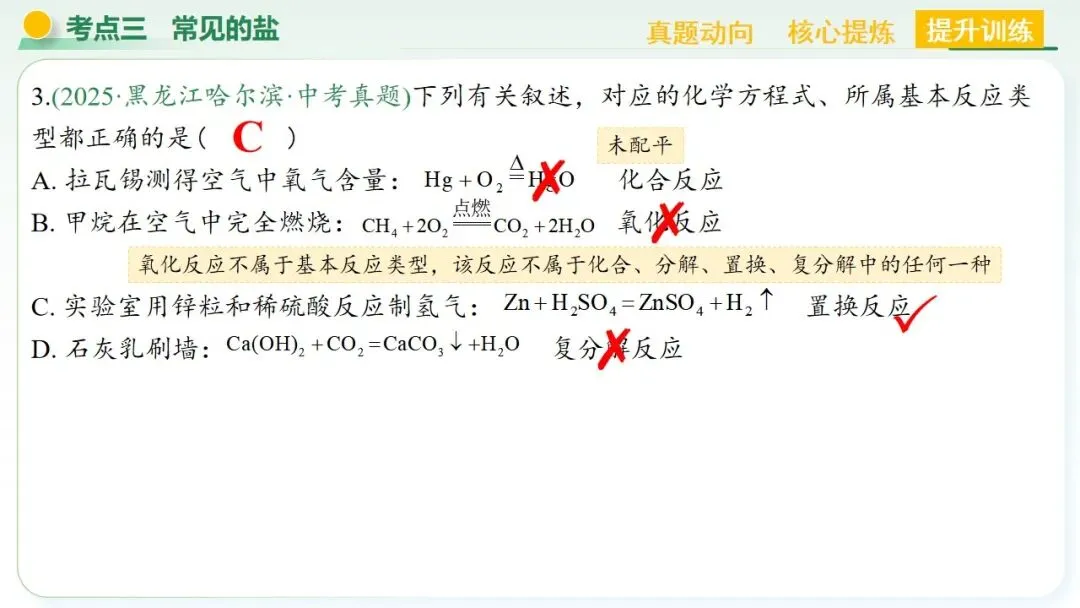 常见的酸碱盐中考复习 第64张