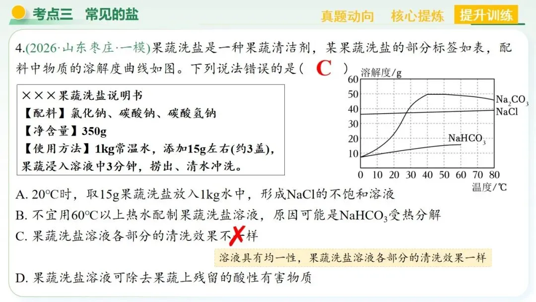 常见的酸碱盐中考复习 第65张