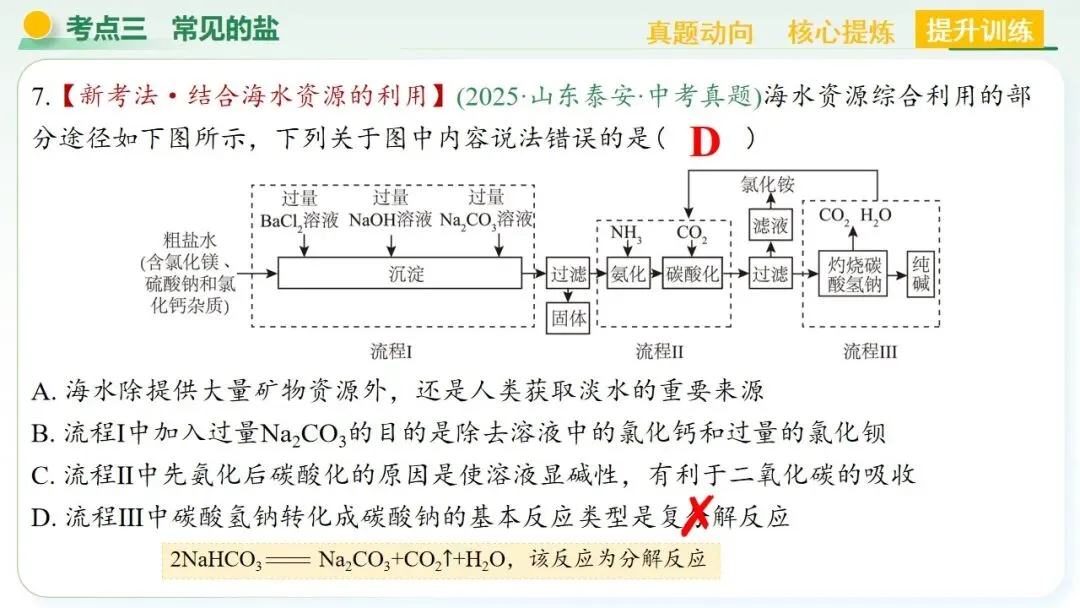 常见的酸碱盐中考复习 第67张