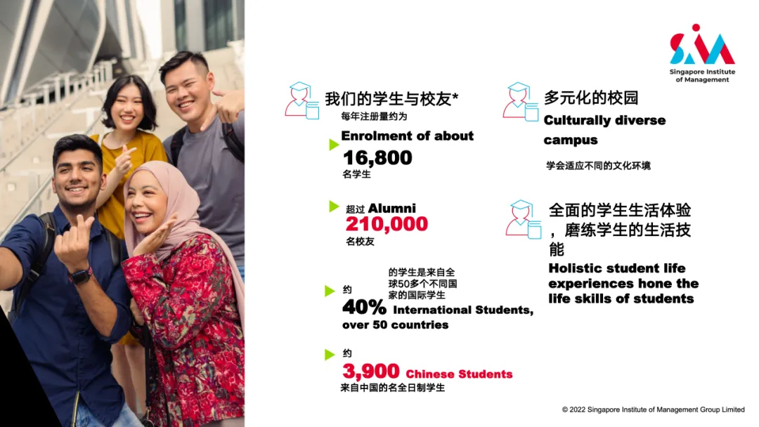 中考新选择|肯特新马班:国内普高课程+国际升学,双轨保障 第10张 中考新选择|肯特新马班:国内普高课程+国际升学,双轨保障 第10张